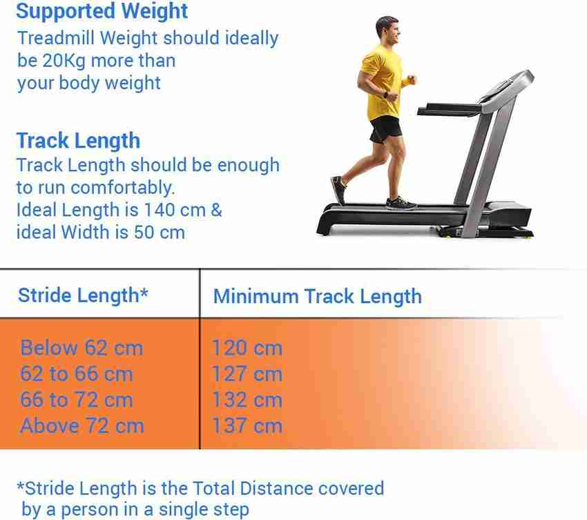 Powermax treadmill tdm 2025 101
