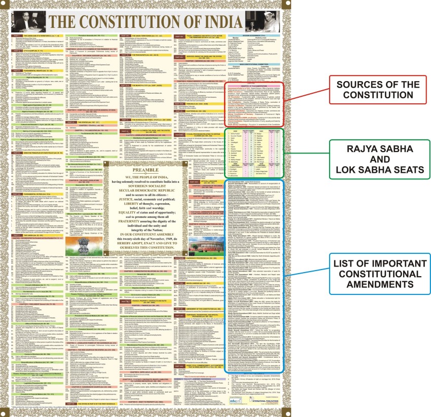 ENGLISH CONSTITUTION CHART OF INDIA Laminated English Chart, 56% OFF