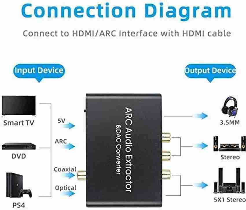 Hdmi arc best sale to jack