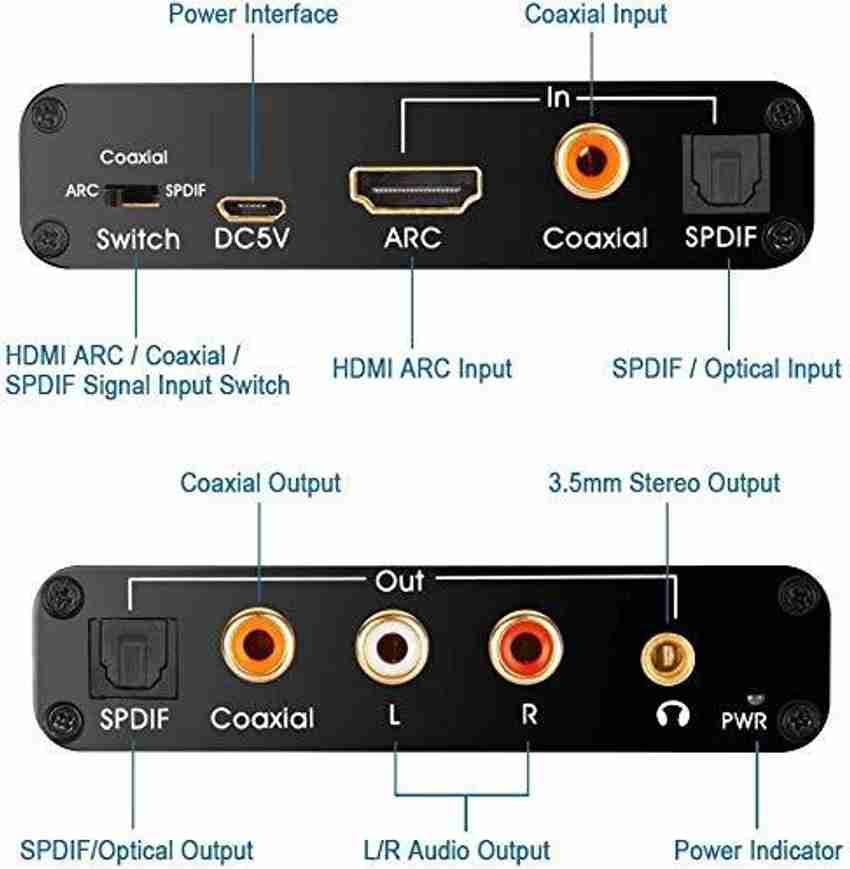 Arc spdif 2025