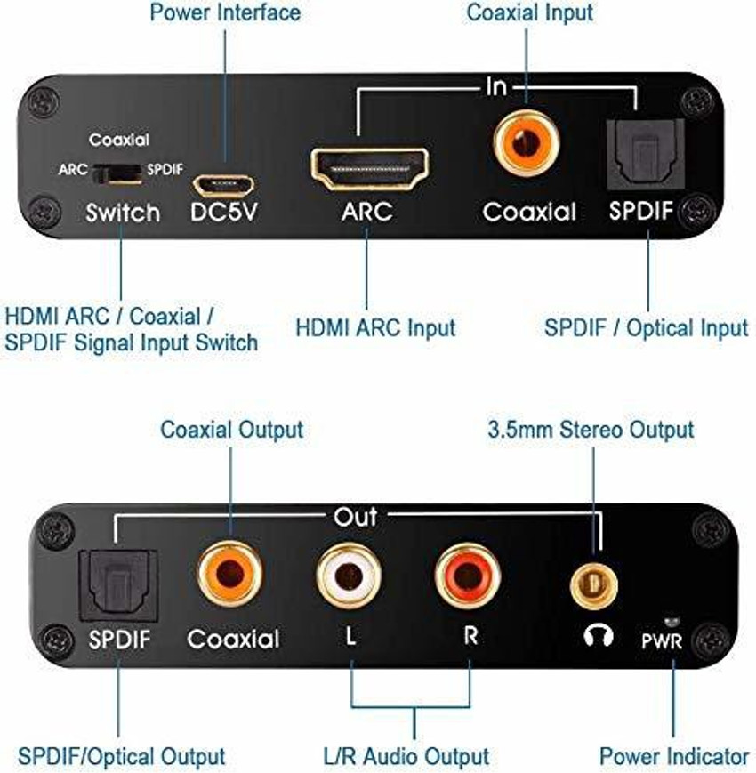 Hdmi top arc audio