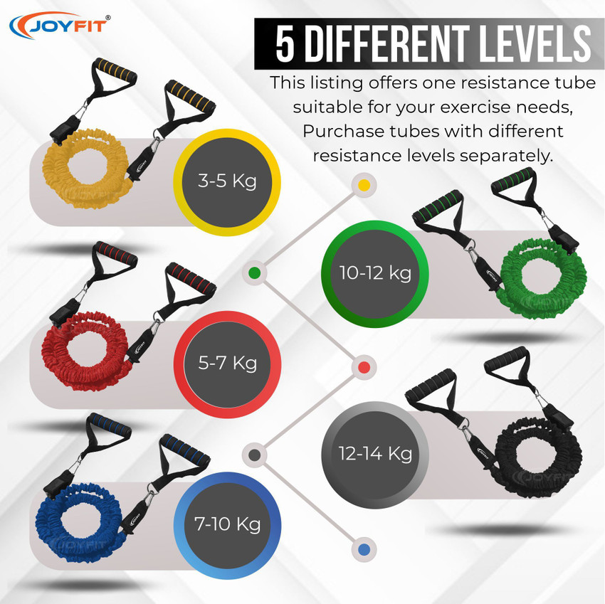 Joy fit sale resistance tube