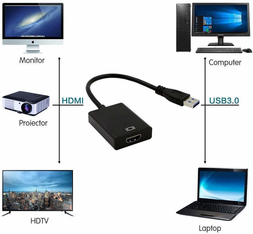 Usb best sale hdmi pc