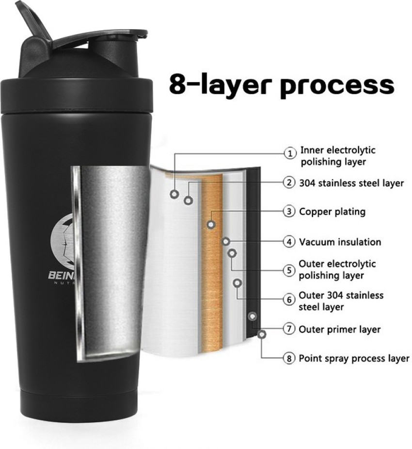 Multicolor Steel Gym Shaker, Cylindrical, Capacity: 750 mL