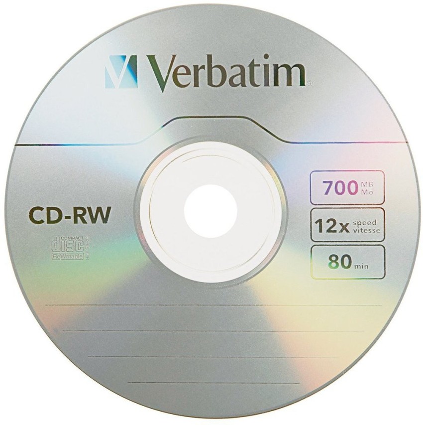 Compact Disc is 25 Years Old