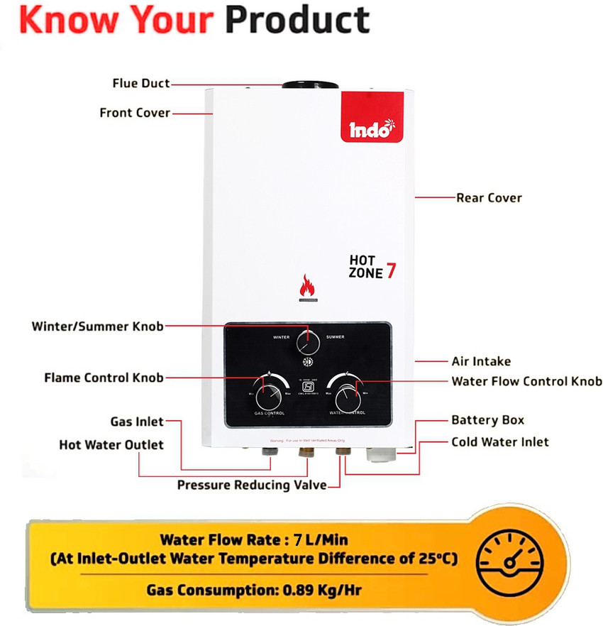 Indo 7 L Gas Water Geyser (HOT ZONE 7, White) Price in India - Buy Indo 7 L  Gas Water Geyser (HOT ZONE 7, White) online at Flipkart.com
