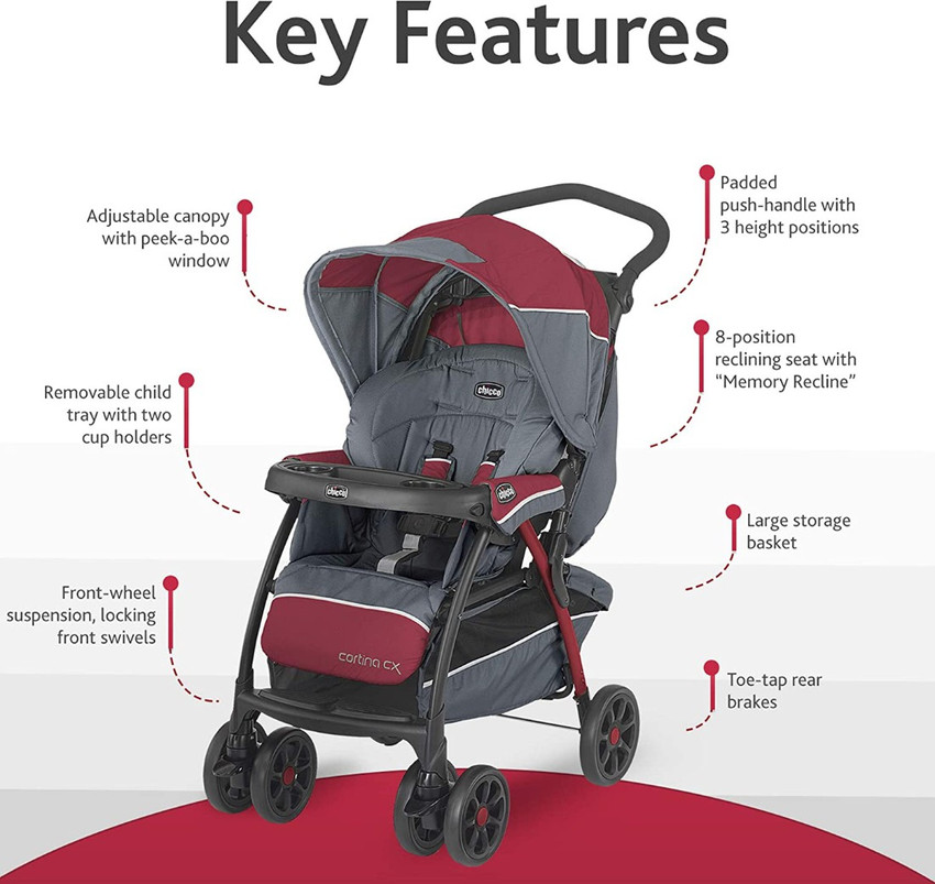 Cortina travel system sales