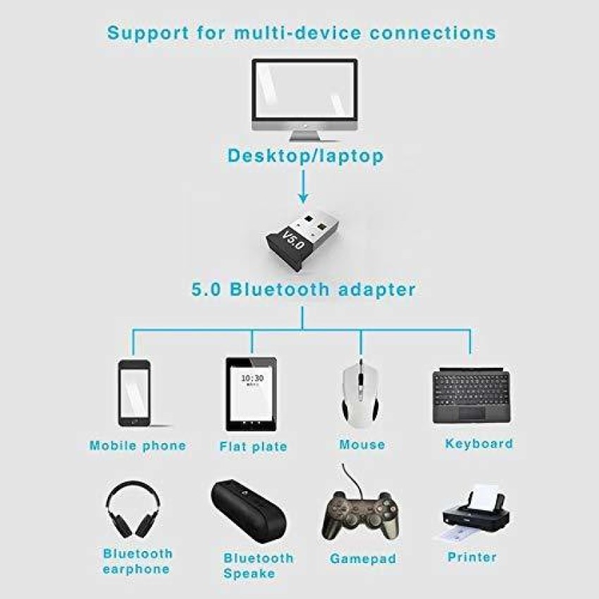 NE-TEK Latest Version Bluetooth 5.0 USB Dongle Receiver Adapter For  Computer Laptop USB Bluetooth V5.0 Bluetooth Price in India - Buy NE-TEK  Latest Version Bluetooth 5.0 USB Dongle Receiver Adapter For Computer  Laptop USB Bluetooth V5.0
