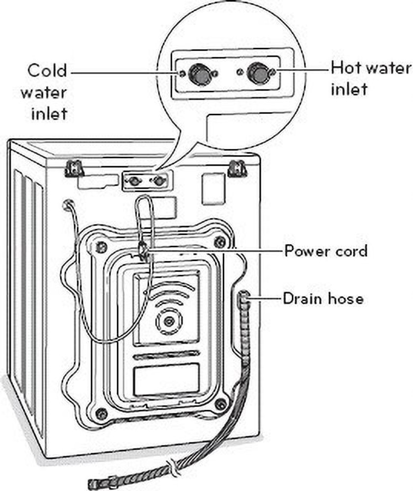 Hot water top connection washing machine