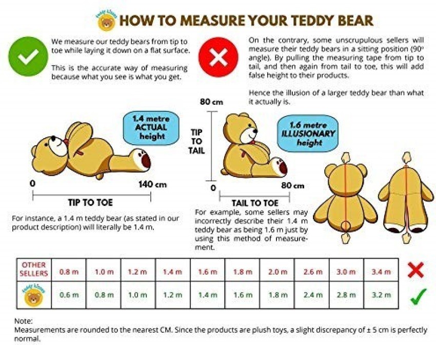 How to measure the size. – BEARS' -TOKYO