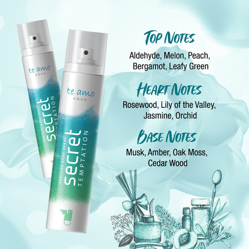 secret temptation Te Amo Aqua Perfume For Women Price in India