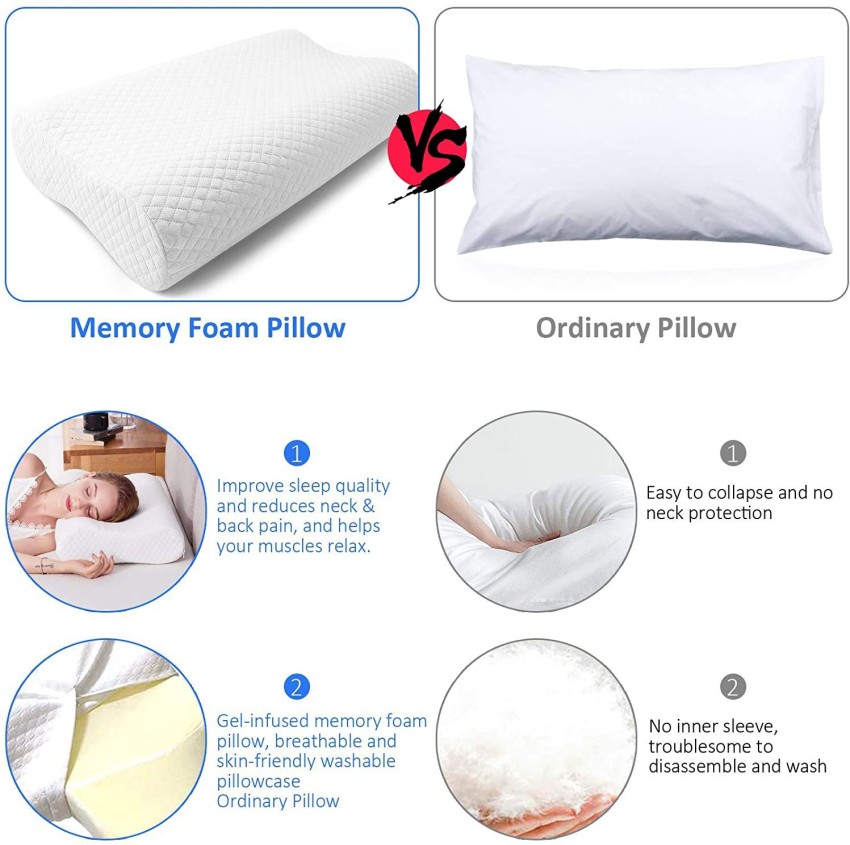 Proliva Memory Foam Solid Orthopaedic Pillow Pack of 1 - Buy