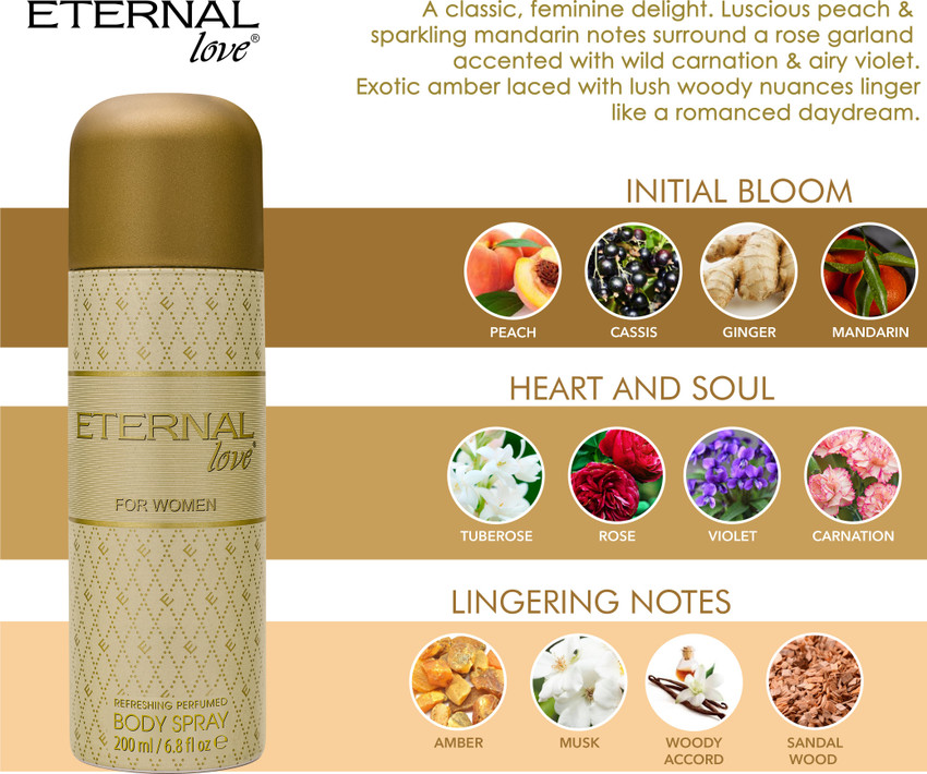 Eternal on sale body spray