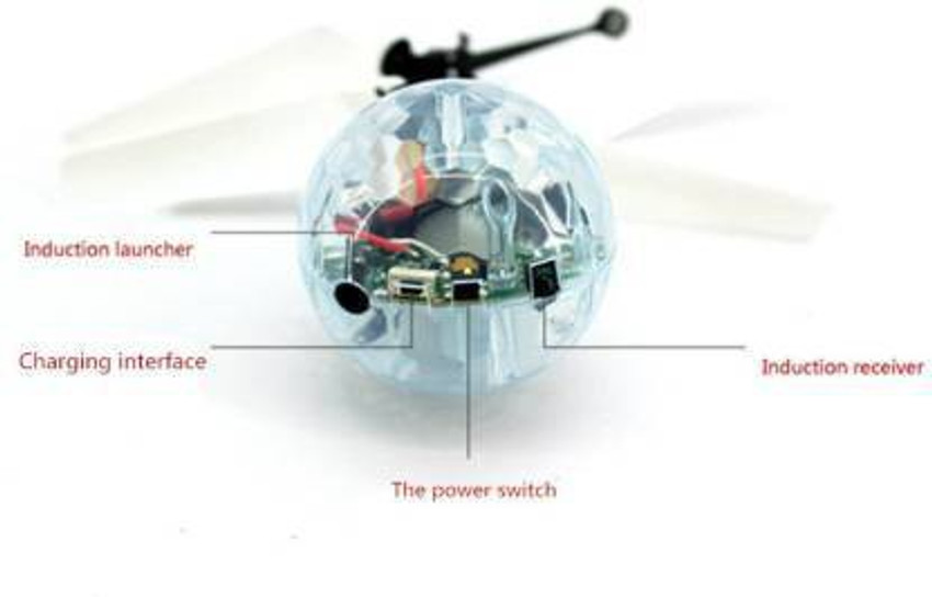 Best heli ball outlet