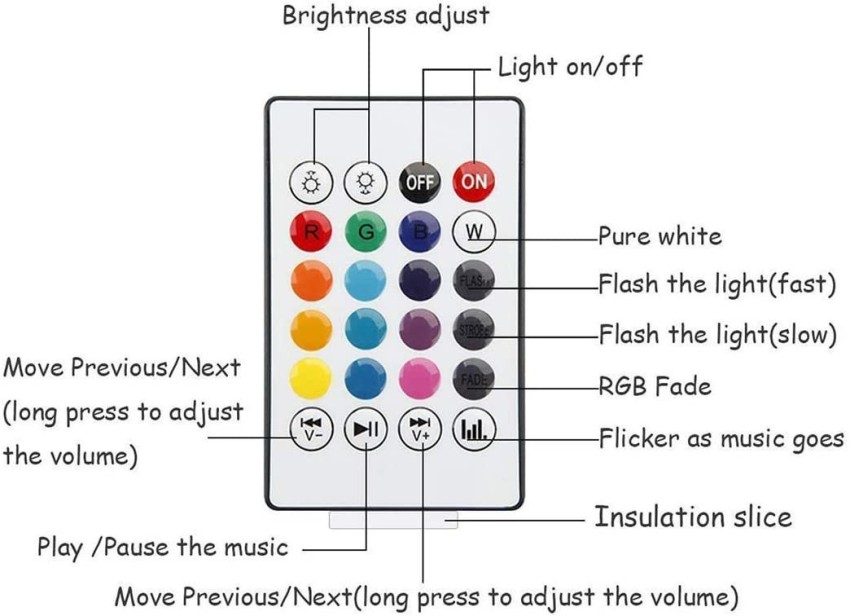 Wholesale LED Wireless Smart Light Bulb Speaker RGB Color Change with  Remote Control WJ-L2 (Blue)