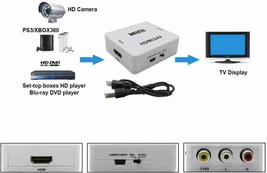 Tv crt best sale con hdmi