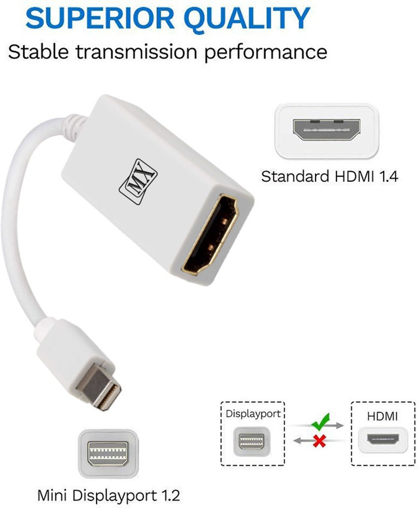 Adaptador mini new arrivals dvi a hdmi
