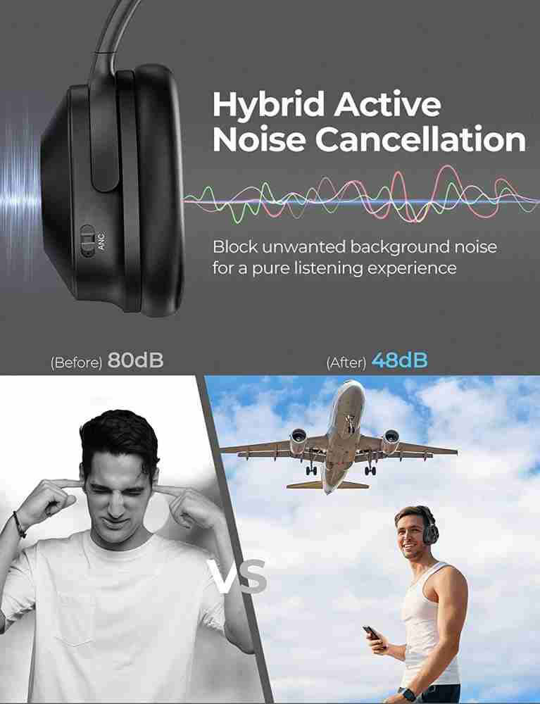 Mpow H5 Active Noise Cancelling Headphones ANC Over Ear Wireless