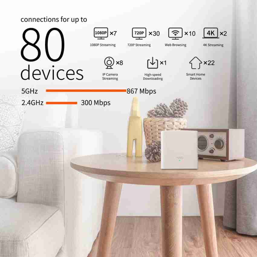 Tenda Nova Whole Home Mesh WiFi System - Replaces Gigabit AC WiFi Router  and Extenders, Dual Band