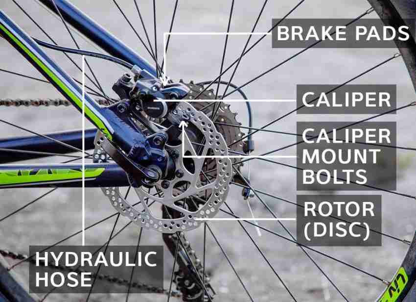 SHAURYA BICYCLES REAR DISK BRAKE SET Bicycle Brake Disk Price in India Buy SHAURYA BICYCLES REAR DISK BRAKE SET Bicycle Brake Disk online at Flipkart