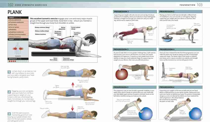 Fitness Planks For Upper Body Strength High To Low Plank