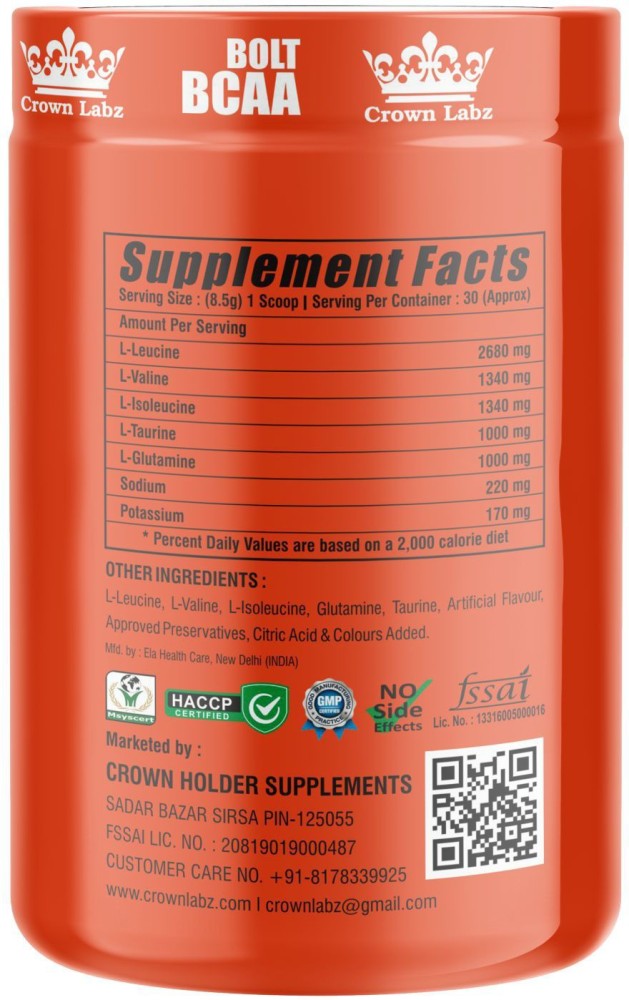 Crown Holder Supplements Sirsa