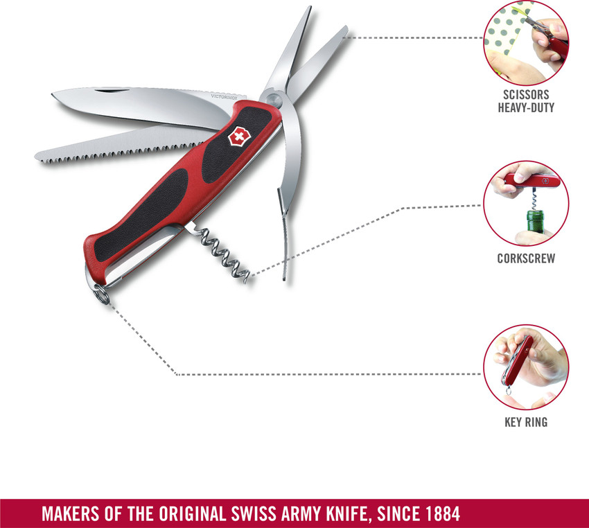 Rangergrip 71 gardener 2025