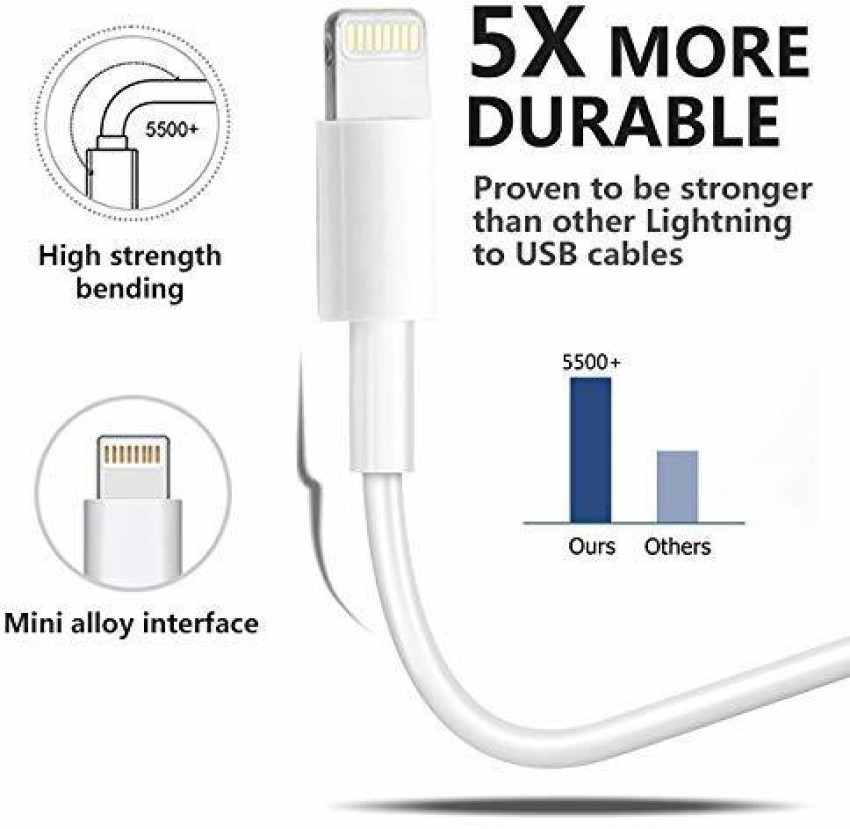 Official Apple 5W iPhone 7 / 7 Plus Charger & 1m Cable Bundle