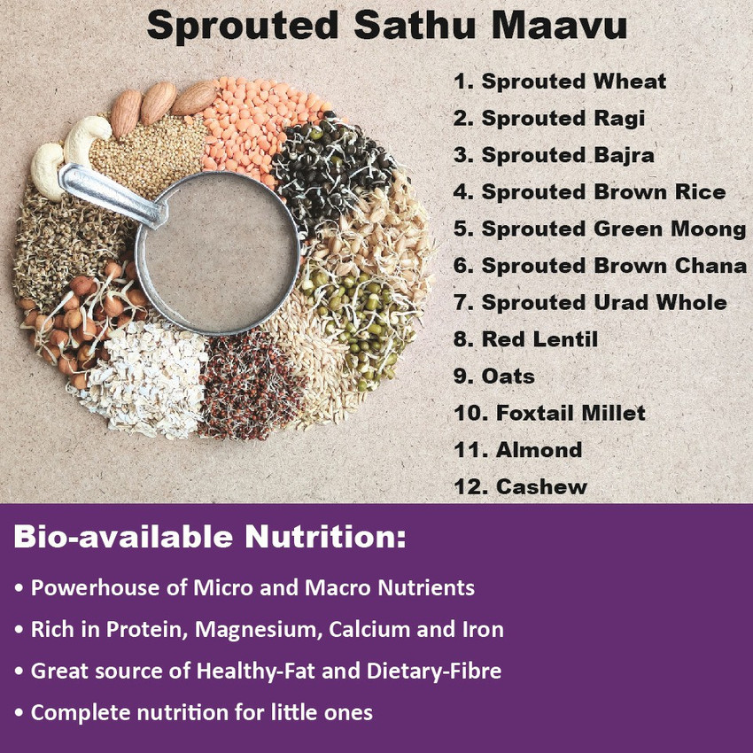 Sathu maavu porridge for babies discount