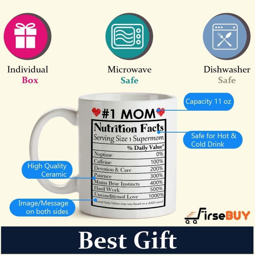 Mom Nutrition Facts, Mothers Day Gifts Mom Birthday Gifts from