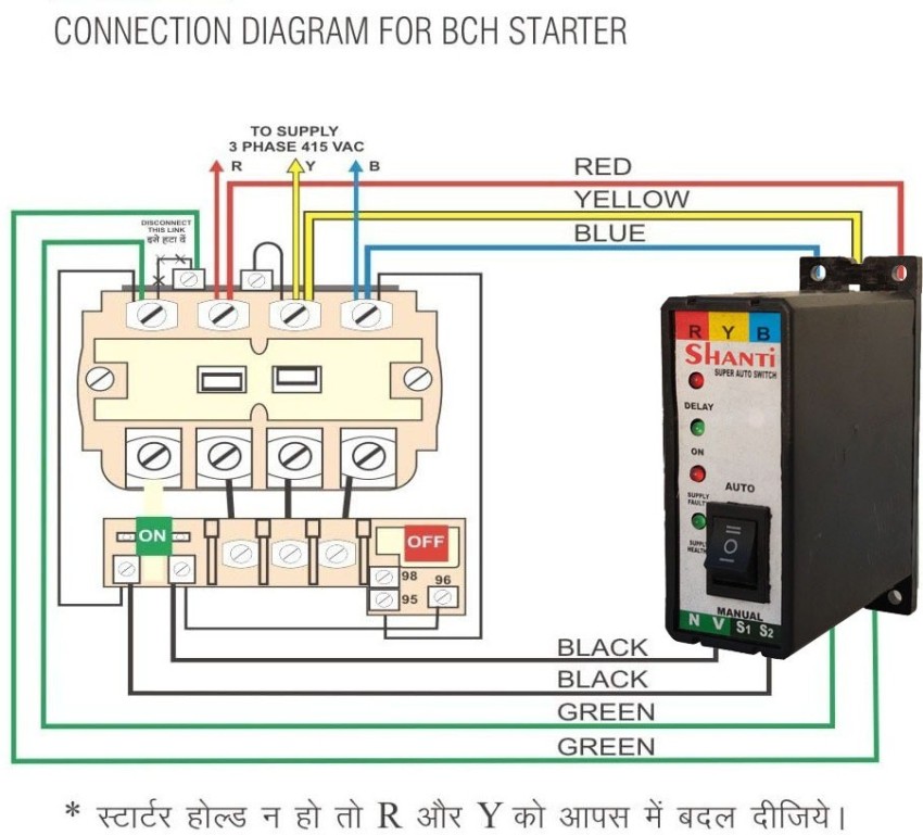 Auto connection deals