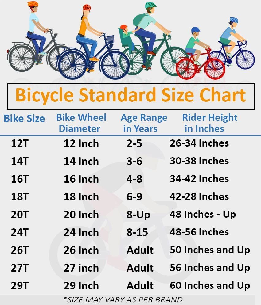 Ladies 2025 bicycle sizes