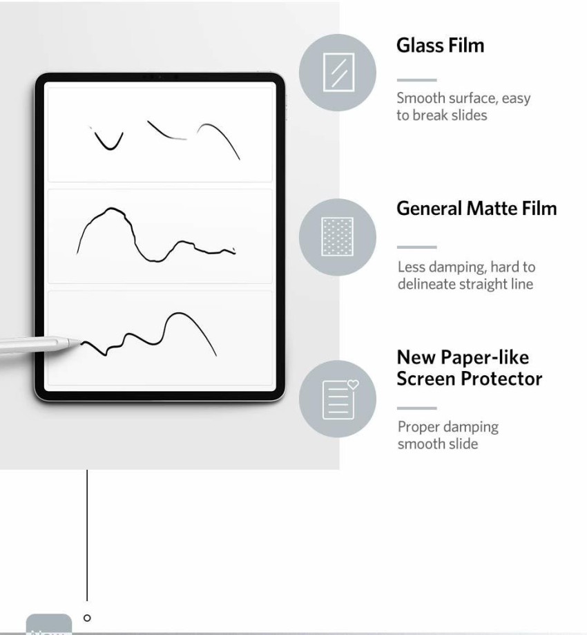 Paperlike Screen Protector for iPad Pro 11 and iPad PL2-11-18
