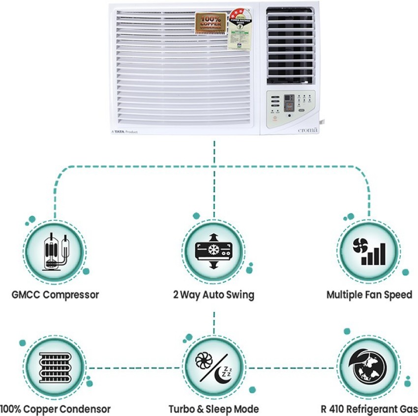 croma 1 ton 3 star window ac