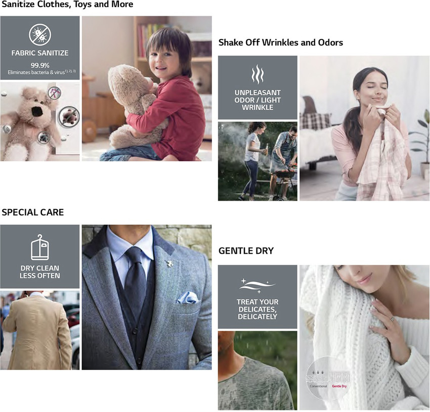 Lg wear on sale