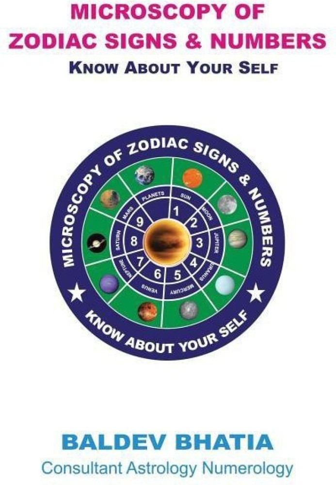 Microscopy of Zodiac Signs and Numbers Buy Microscopy of Zodiac