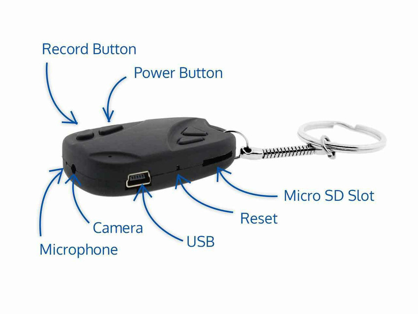 spy gadgets cameras