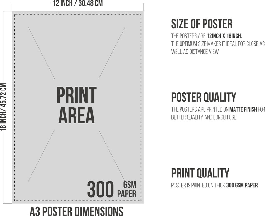 What Size Is A3 Poster In Inches