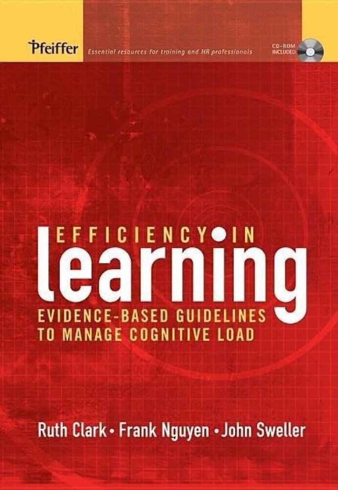 C Essential Training Online Class