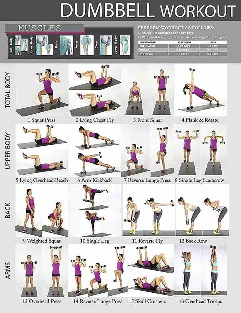 Women's top dumbbells 3kg