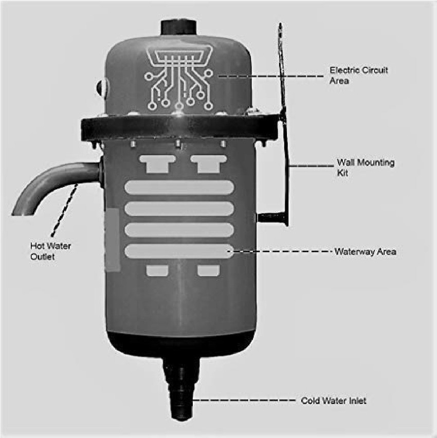 WELLBERG 1 L Instant Water Geyser (Portable Instant Geyser Hot Water  Directly From The Tap With Smart Indicator, Grey) Price in India - Buy  WELLBERG 1 L Instant Water Geyser (Portable Instant