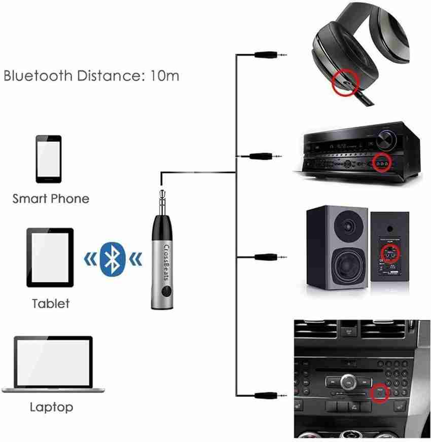 Beats new arrivals bluetooth receiver