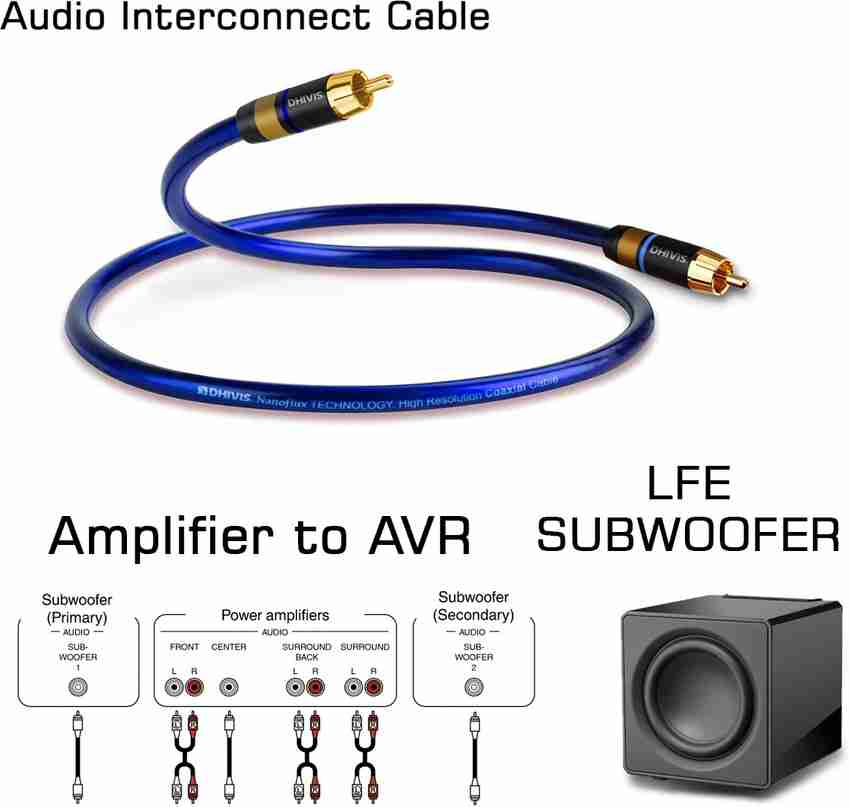 Coax to 2025 rca subwoofer