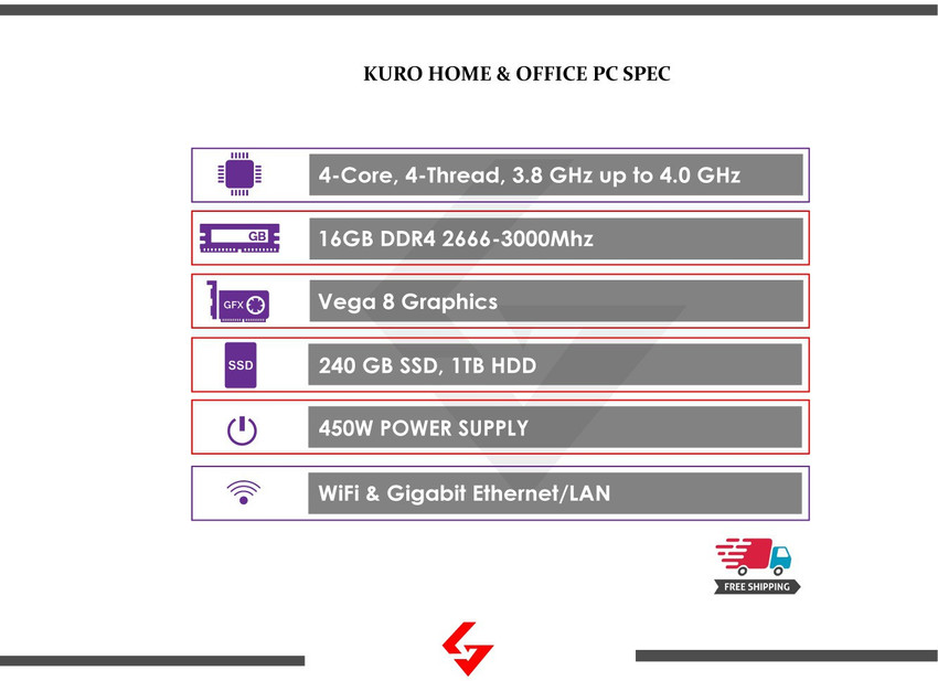 Ryzen 3 2025 3200g 64 bit