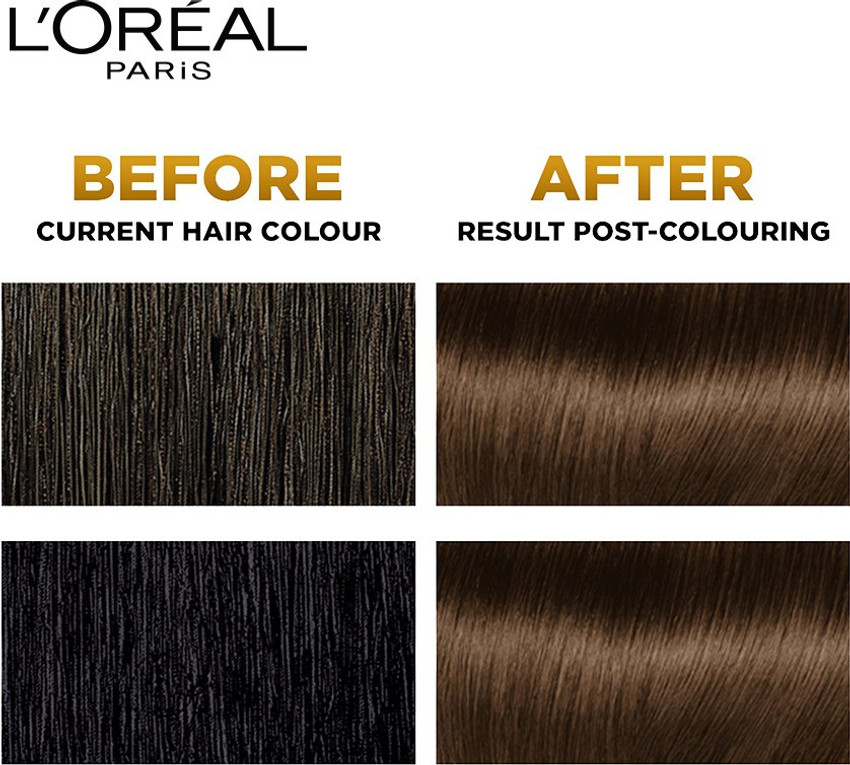 Top 88+ flipkart loreal hair color best in.eteachers