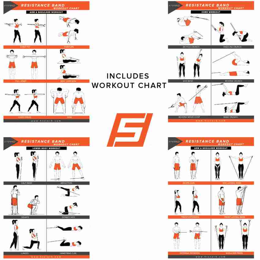 Fitster5 Premium Exercise Resistance Band with adjustable foam handle for Strength Training Exercise Fitness Yoga Pilates Resistance Tube Buy Fitster5 Premium Exercise Resistance Band with adjustable ...