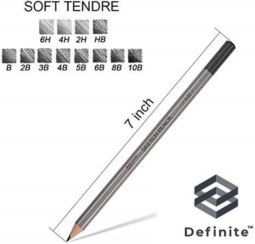 Top 159+ 10b pencil drawing best seven.edu.vn