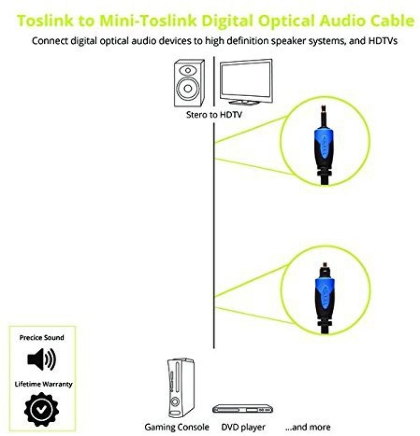 BlueRigger Premium Digital Optical Audio Toslink Cable - with 24K Gold –  Bluerigger