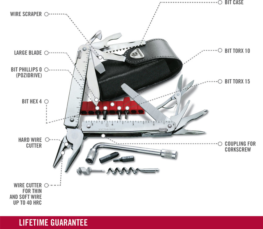 Victorinox swisstool cs plus cheap
