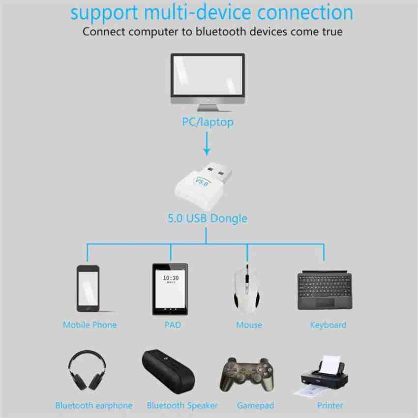 microware 5.0 Bluetooth Dongle, Wireless USB Bluetooth Receiver and  Transmitter for PC/Windows, Mac and Linux USB Adapter - microware 